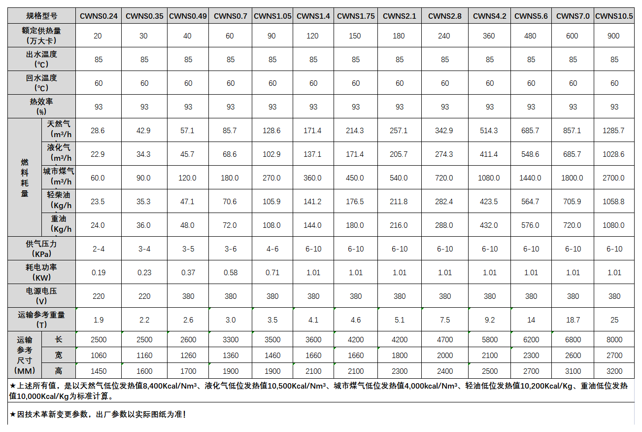 CWNS臥式熱水.png